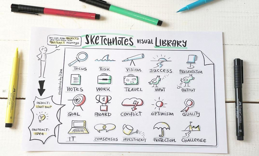 black and white template for sketchnotes with colorful pens