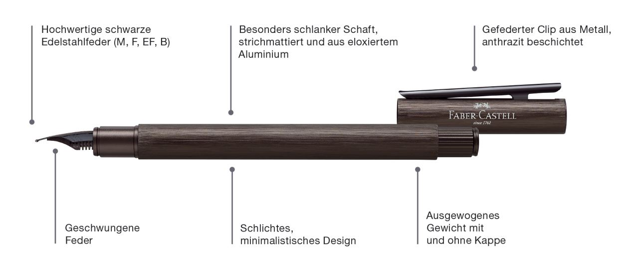 Faber-Castell - Füller Neo Slim Aluminium gunmetal M